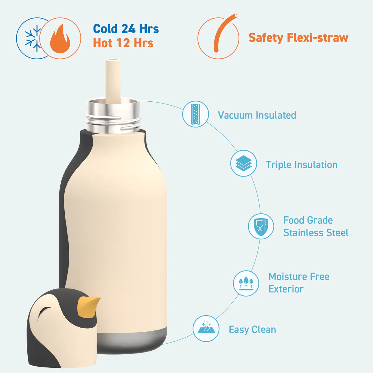 PREORDER NOW! Bestie Penguin 16 oz